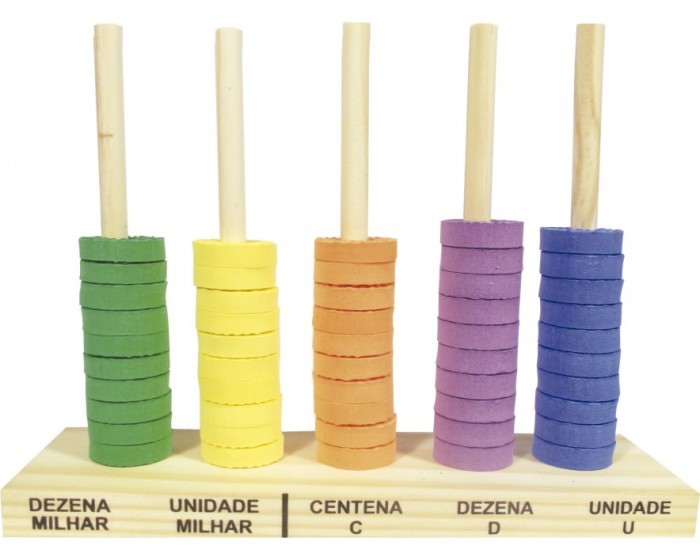 Base de madeira com cinco pinos que representam unidade, dezena, centena, unidade de milhar e dezena de milhar. Cada uma contendo dez argolas com cores específicas